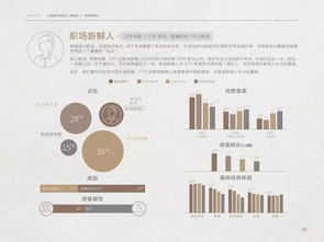 中國旅游研究院 2017年全球職場人中國入境游報告