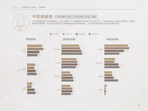 領英 中國旅游研究院 2017年全球職場人中國入境游報告