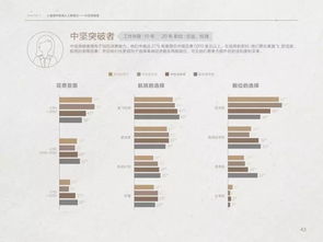 中國旅游研究院 2017年全球職場人中國入境游報告