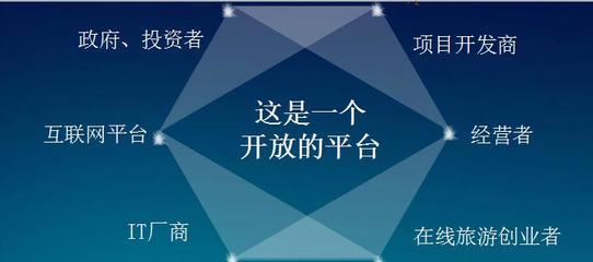 干貨 | 深大智能集團董事長汪早榮:旅游目的地未來發展的三大風向標-深大智能