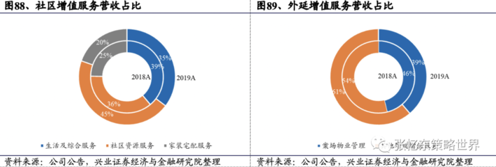 “五一”假期首日國內旅游收入近百億元